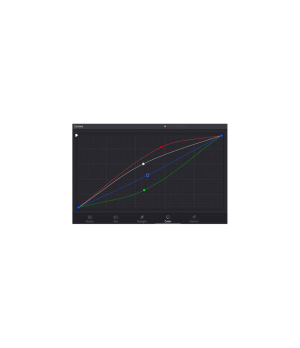 Blackmagic Design DaVinci Resolve Studio (Activation Card)14 Licencia DaVinci Resolve Studio