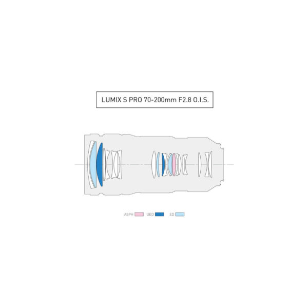Lumix S PRO 70-200 mm f2.806 Lumix 70-200 mm f/2,8
