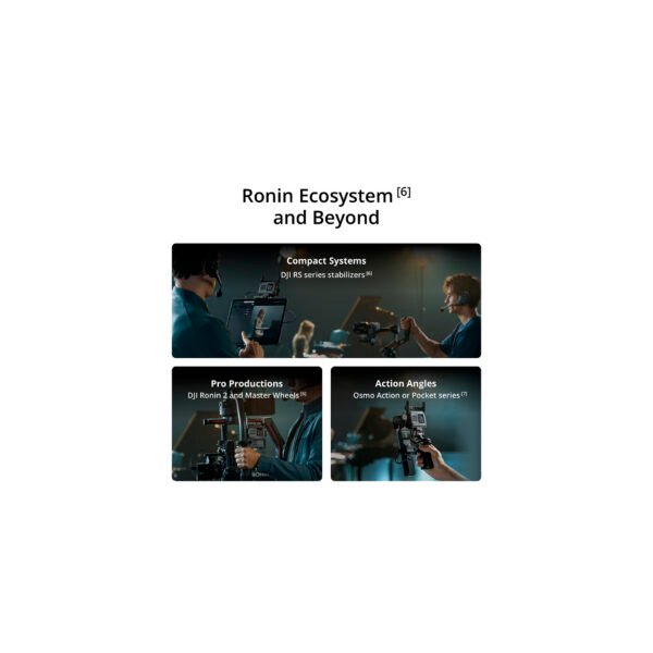 SDR Transmission 2