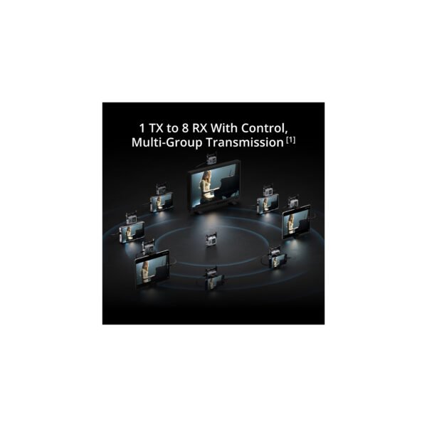 SDR Transmission 2