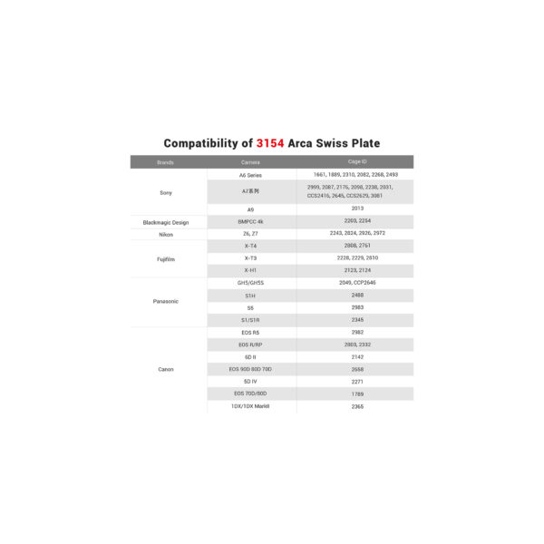 SmallRig Arca-Type Quick Release Plate for DJI RS 2 RSC 2 04 SmallRig 3154