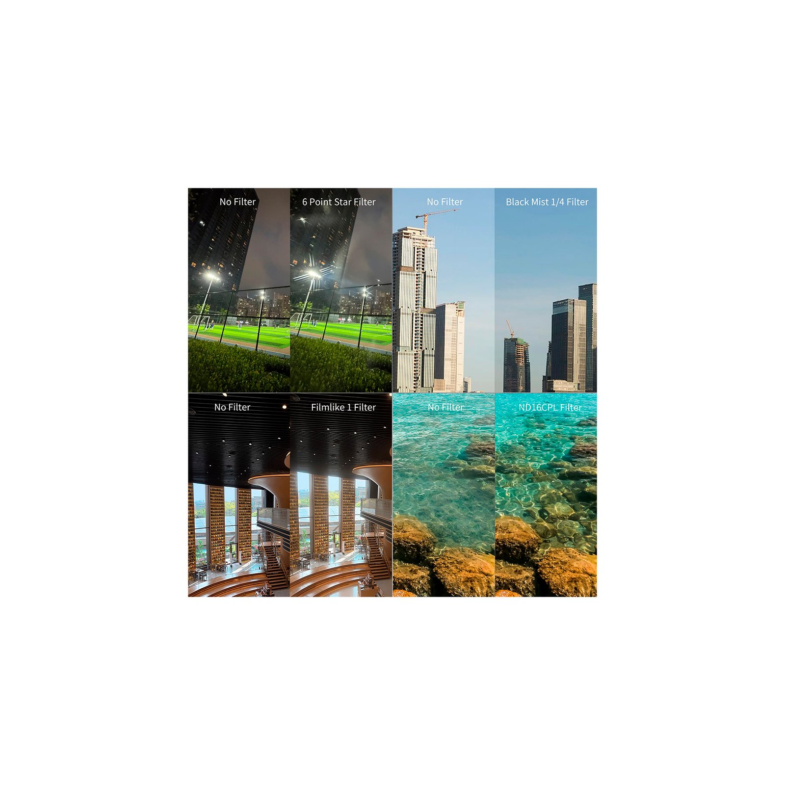 Small Rig 5411 SmallRig ND Filter Kit for DJI Osmo Action 5 Pro /4 5411 - Market Films ...