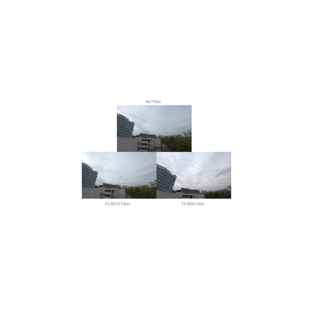 Small Rig 5411 SmallRig ND Filter Kit for DJI Osmo Action 5 Pro /4 5411 - Market Films ...