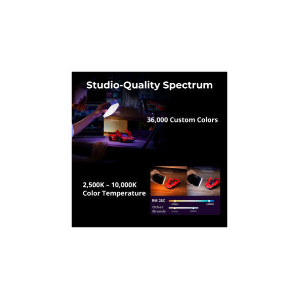 SmallRig RM 25C mini LED Video Light (Black) 535707 SmallRig RM 25C mini LED Video Light (Black) 5357