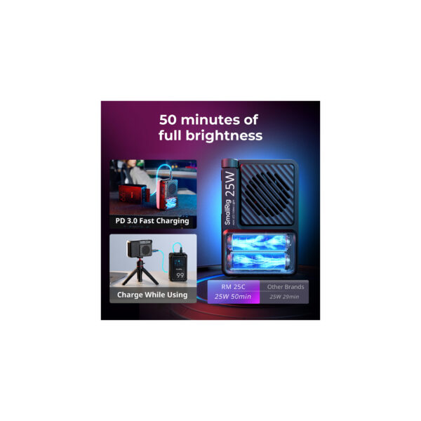 SmallRig RM 25C mini LED Video Light (Black) 535709 SmallRig RM 25C mini LED Video Light (Black) 5357