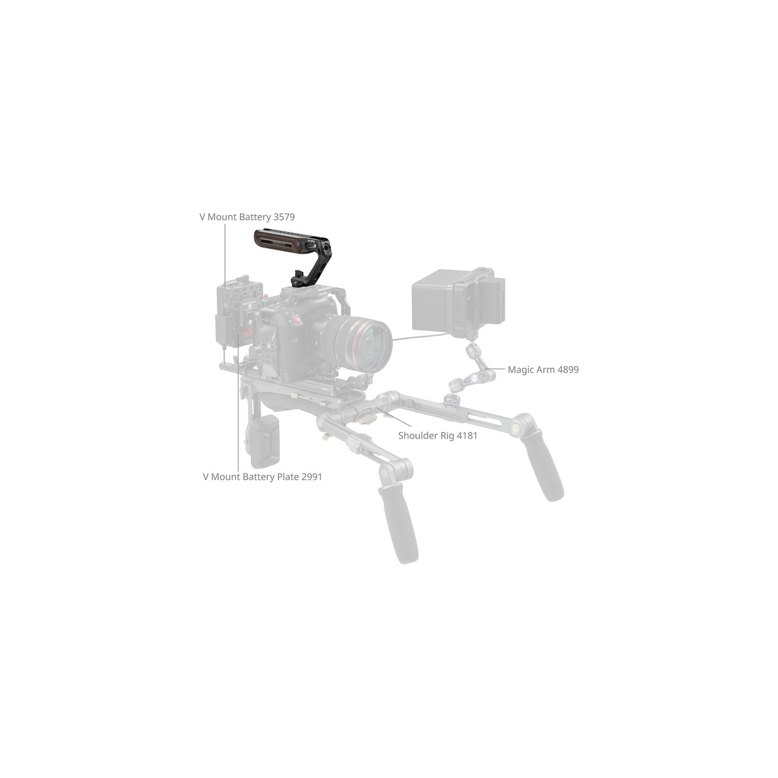 Small Rig Top Handle SmallRig Top Handle con NATO Clamp 5251 - Market Films Perú