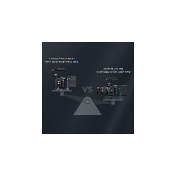 SmallRig V-Mount Battery Mount Plate Kit 4064B