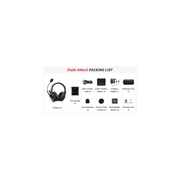 Xtalk XMax 5, 1 Dual Oreja01 Xtalk XMax5, Dual Oreja
