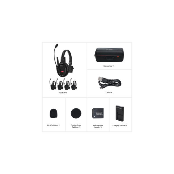 Xtalk Xpro 5, 1 Oreja14 Xtalk Xpro5, 1 Oreja